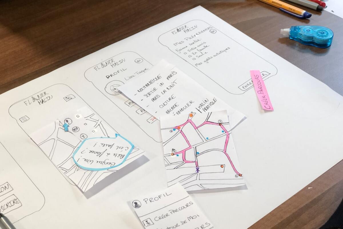 The Power of Mind Mapping: Unlocking Clarity Through Visual Thinking